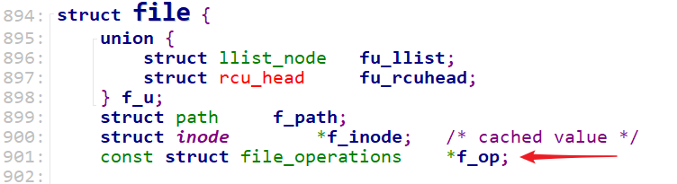 https://weidongshan.readthedocs.io/zh_CN/latest/_images/EmbeddedLinuxApplicationDevelopmentCompleteManualSecondEditionChapterFive_006.png
