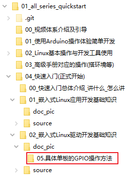 https://weidongshan.readthedocs.io/zh_CN/latest/_images/EmbeddedLinuxApplicationDevelopmentCompleteManualSecondEditionChapterFive_012.png