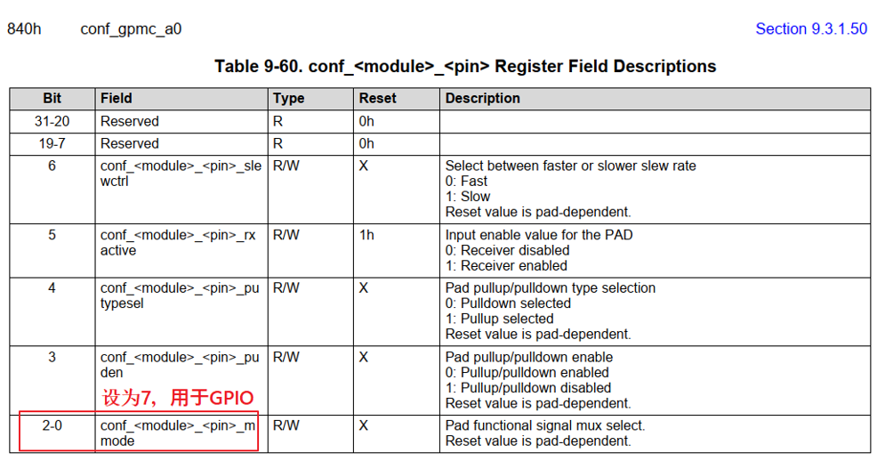 https://weidongshan.readthedocs.io/zh_CN/latest/_images/EmbeddedLinuxApplicationDevelopmentCompleteManualSecondEditionChapterFive_052.png