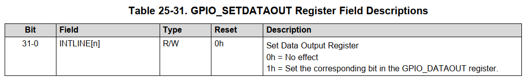 https://weidongshan.readthedocs.io/zh_CN/latest/_images/EmbeddedLinuxApplicationDevelopmentCompleteManualSecondEditionChapterFive_054.png