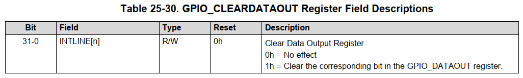 https://weidongshan.readthedocs.io/zh_CN/latest/_images/EmbeddedLinuxApplicationDevelopmentCompleteManualSecondEditionChapterFive_055.png