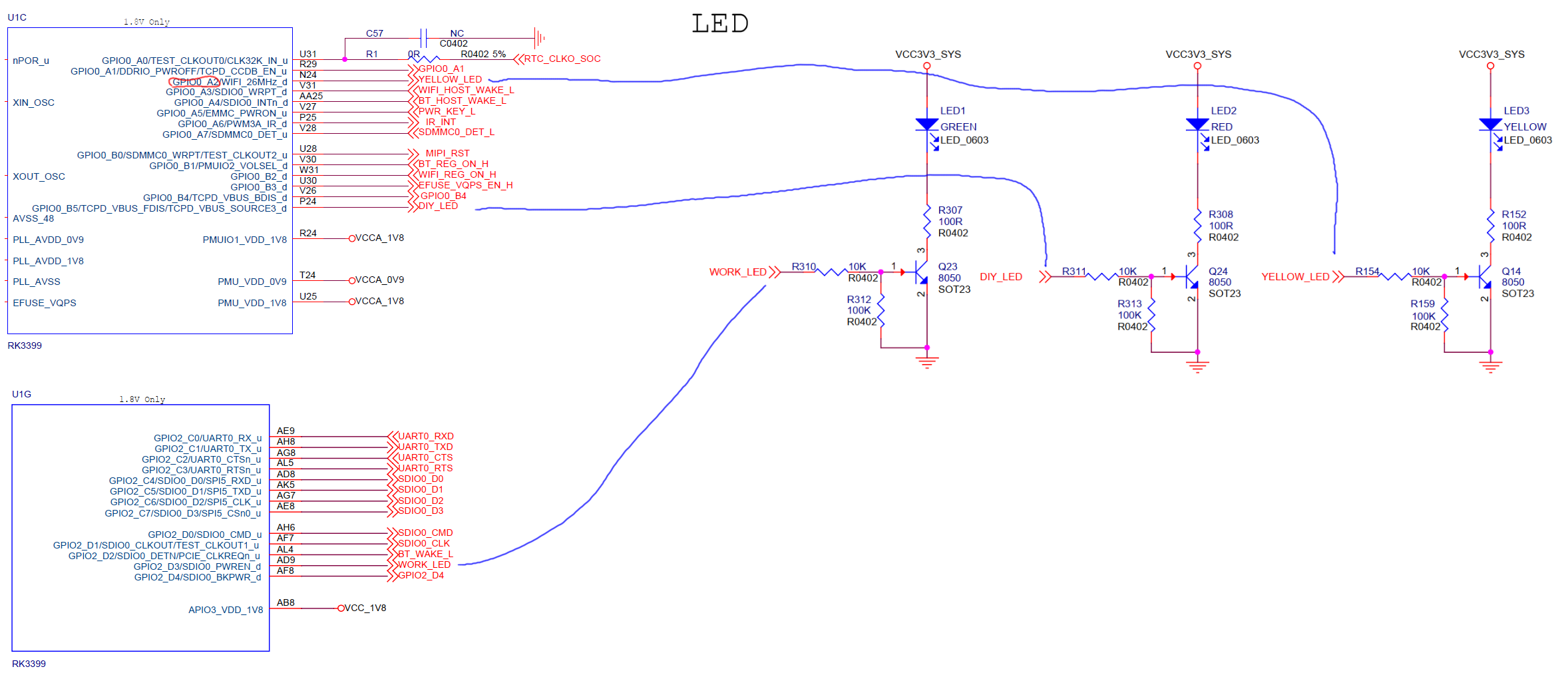 https://weidongshan.readthedocs.io/zh_CN/latest/_images/EmbeddedLinuxApplicationDevelopmentCompleteManualSecondEditionChapterFive_057.png