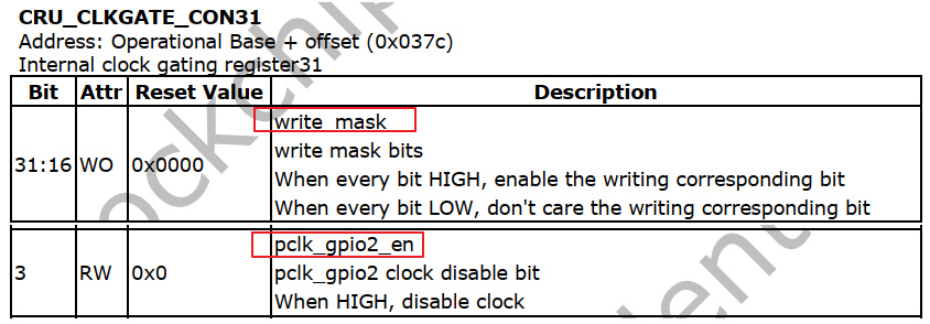 https://weidongshan.readthedocs.io/zh_CN/latest/_images/EmbeddedLinuxApplicationDevelopmentCompleteManualSecondEditionChapterFive_063.png