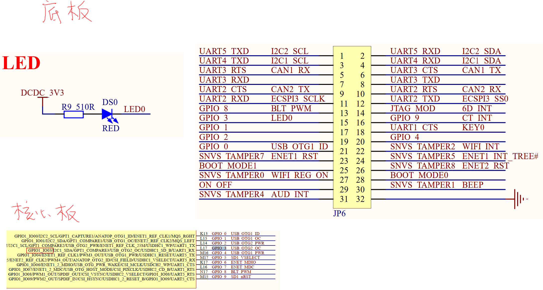 https://weidongshan.readthedocs.io/zh_CN/latest/_images/EmbeddedLinuxApplicationDevelopmentCompleteManualSecondEditionChapterFive_068.png