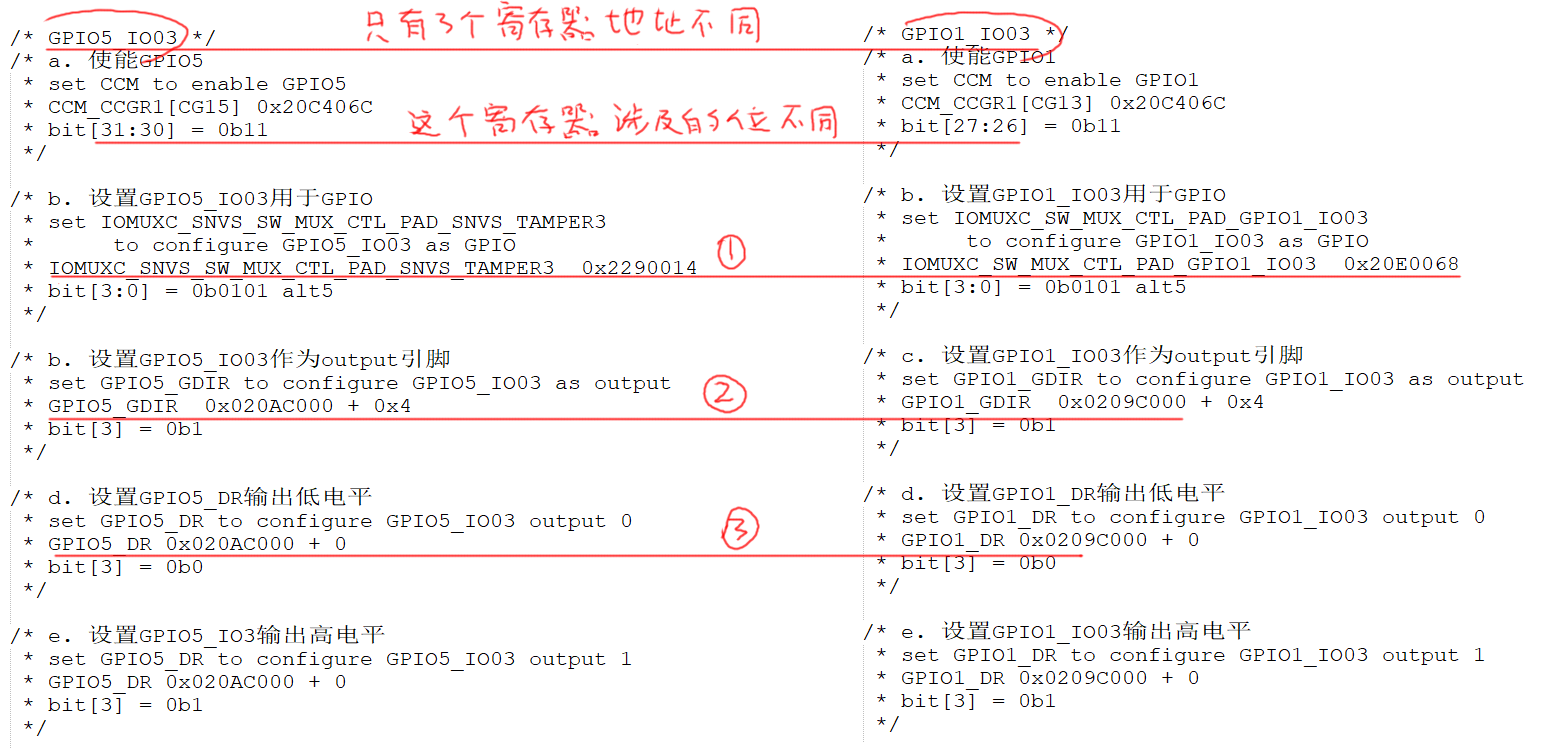https://weidongshan.readthedocs.io/zh_CN/latest/_images/EmbeddedLinuxApplicationDevelopmentCompleteManualSecondEditionChapterFive_069.png