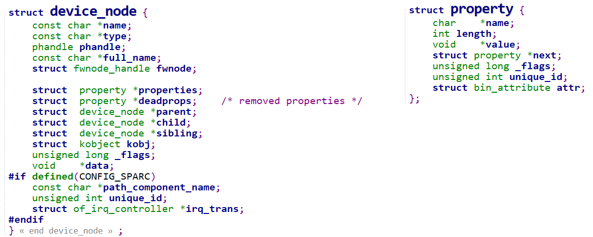 https://weidongshan.readthedocs.io/zh_CN/latest/_images/EmbeddedLinuxApplicationDevelopmentCompleteManualSecondEditionChapterFive_102.png