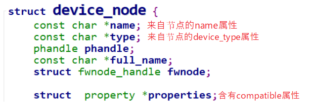 https://weidongshan.readthedocs.io/zh_CN/latest/_images/EmbeddedLinuxApplicationDevelopmentCompleteManualSecondEditionChapterFive_104.png