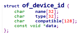 https://weidongshan.readthedocs.io/zh_CN/latest/_images/EmbeddedLinuxApplicationDevelopmentCompleteManualSecondEditionChapterFive_105.png