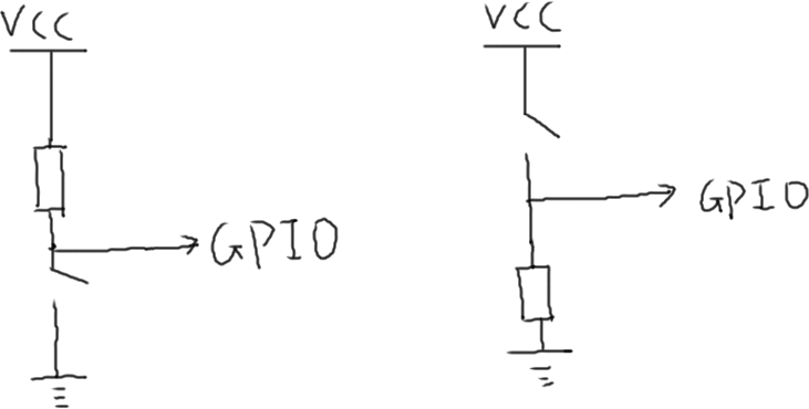https://weidongshan.readthedocs.io/zh_CN/latest/_images/EmbeddedLinuxApplicationDevelopmentCompleteManualSecondEditionChapterFive_115.png