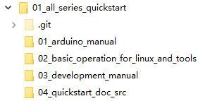 https://weidongshan.readthedocs.io/zh_CN/latest/_images/EmbeddedLinuxApplicationDevelopmentCompleteManualSecondEditionChapterOne_004.png