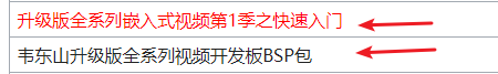 https://weidongshan.readthedocs.io/zh_CN/latest/_images/EmbeddedLinuxApplicationDevelopmentCompleteManualSecondEditionChapterOne_005.png