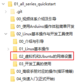 https://weidongshan.readthedocs.io/zh_CN/latest/_images/EmbeddedLinuxApplicationDevelopmentCompleteManualSecondEditionChapterTwo_009.png