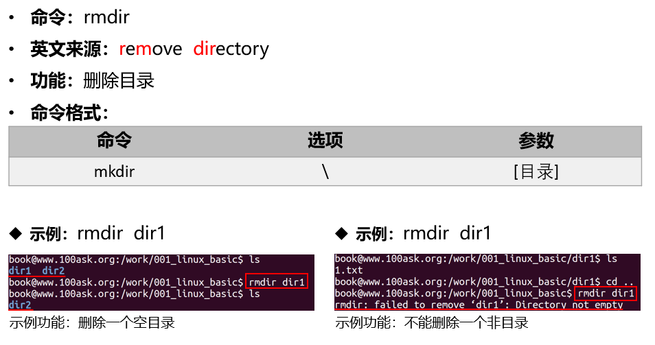 https://weidongshan.readthedocs.io/zh_CN/latest/_images/EmbeddedLinuxApplicationDevelopmentCompleteManualSecondEditionChapterTwo_018.png