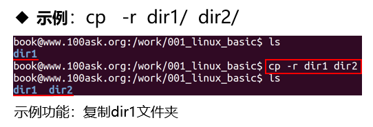 https://weidongshan.readthedocs.io/zh_CN/latest/_images/EmbeddedLinuxApplicationDevelopmentCompleteManualSecondEditionChapterTwo_023.png