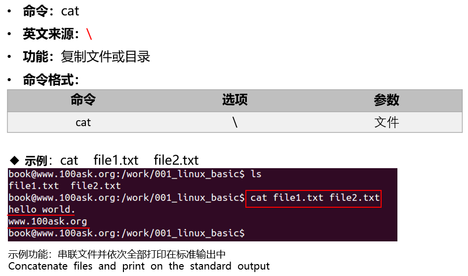 https://weidongshan.readthedocs.io/zh_CN/latest/_images/EmbeddedLinuxApplicationDevelopmentCompleteManualSecondEditionChapterTwo_025.png