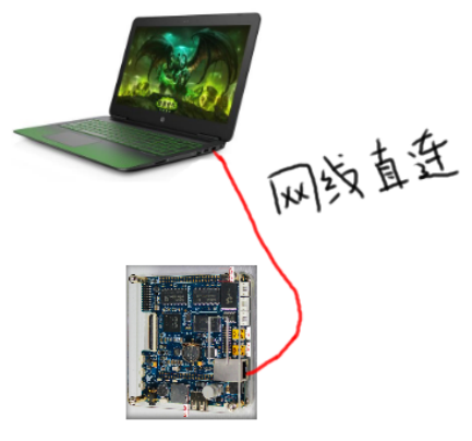 https://weidongshan.readthedocs.io/zh_CN/latest/_images/VMwareAndUbuntuNetworkSetupGuide_020.png